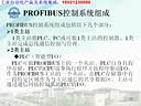 哈工大工业控制网络视频（29讲）PROFIBUS协议结构