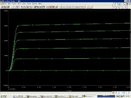 PSPICE视频教程10：直流嵌套分析