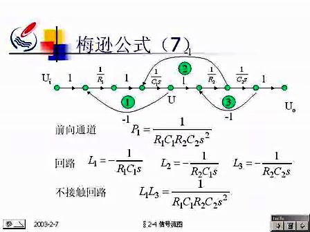 石油大学自动控制原理09 信号流图