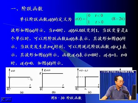 电子科技大学电路分析基础.33 三要素法的应用与阶跃响应