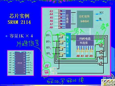 吉林大学 赵宏伟 微机原理视频教程16