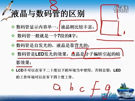 从零开始学通单片机第十五讲：1602字符液晶的操作（上）