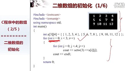 北京大学程序设计实习14 - 2-二维数组