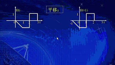 信号处理原理08西南交大(共66讲)