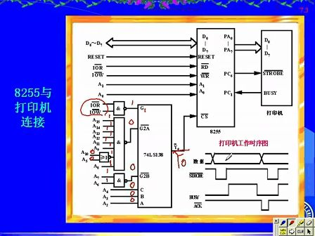 吉林大学 赵宏伟 微机原理视频教程53