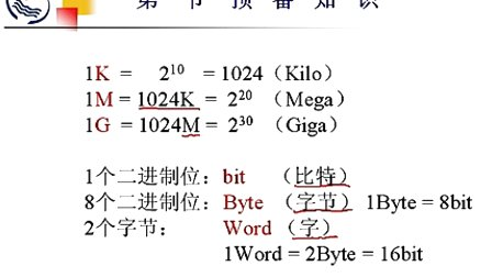 石油大学汇编语言第一章第二节