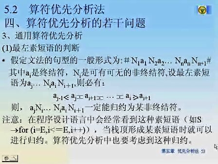 东南大学编译原理 32  优先分析法