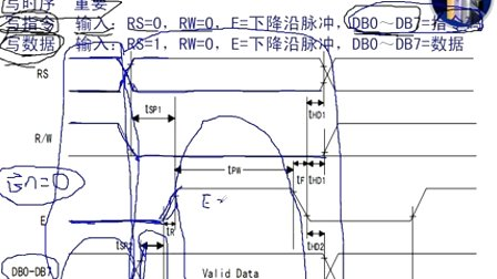 湘潭大学单片机第五讲