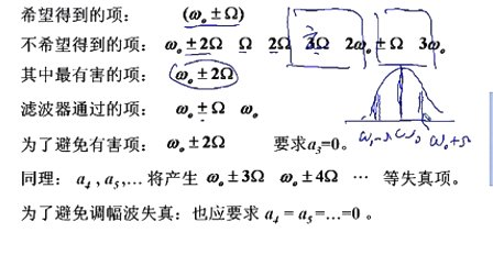 石油大学高频电子线路 第九章第三节 平方律调幅