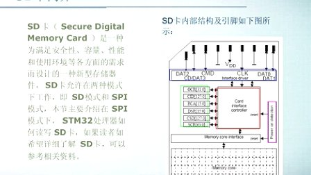 STM32F103系列微控制器教程第十二章 串行外设接口（SPI）