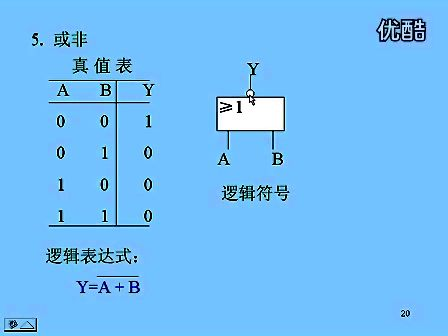 东南大学 王晓蔚 02 数字逻辑电路