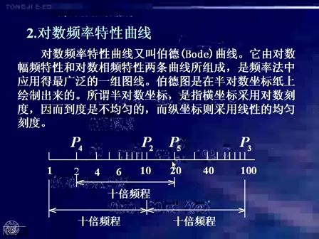 同济大学苏永清 自动控制原理 23