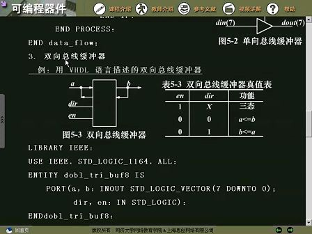 同济大学FPGA/VHDL教学视频12