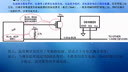 《振南电子STM32视频教程》第十讲：单总线