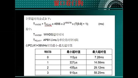 57--窗口看门狗--刘凯老师STM32培训视频