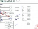 可编程控制器（东南大学）—21