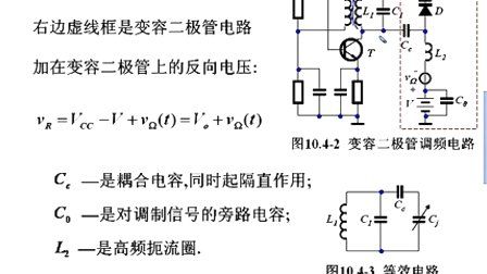 石油大学高频电子线路 第十章第四节 变容二极管调频