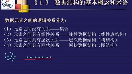 石油大学数据结构第三节 数据结构的基本概念和术语