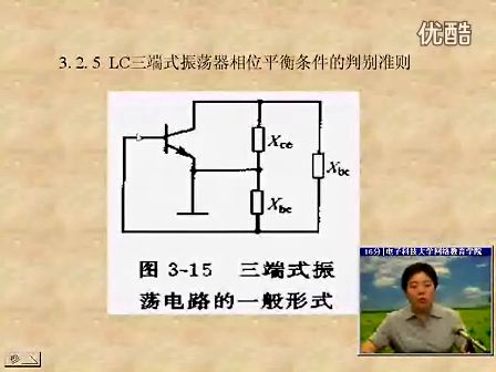 电子科技大学射频模拟电路23