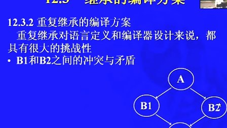 中国科学技术大学陈意云 编译原理和技术12.3 继承的编译方案