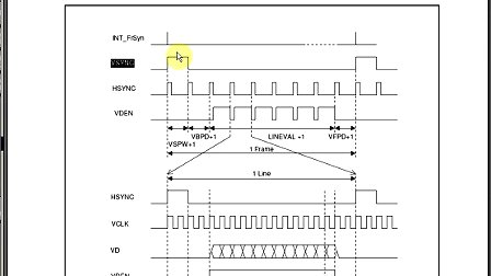 补录1_JZ2440的4.3寸LCD裸板实验