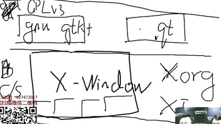 尚观1-16-2.如何为开发人员在Linux系统上安装KDE的桌面环境