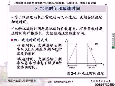 变频器原理与应用08 哈工大 李久胜