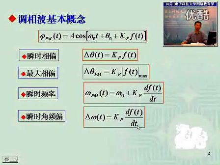 现代通信原理电子科技大学10-王占平