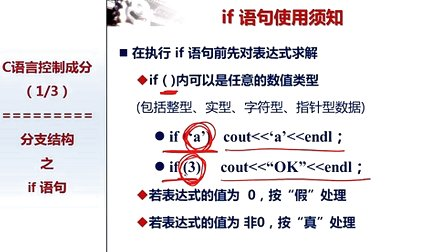 北京大学程序设计实习13 - 1-再谈分支语句