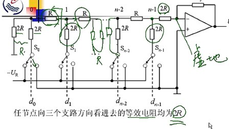 石油大学数字电子技术第八章第二节 DA转换器