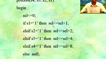 电子科技大学EDA技术17--窦衡主讲