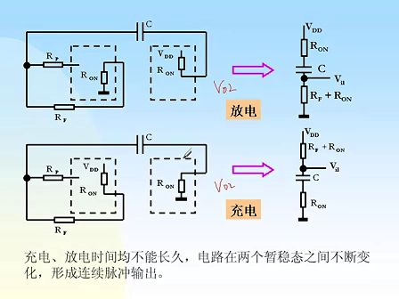 东南大学 刘其奇 数字电路技术基础45