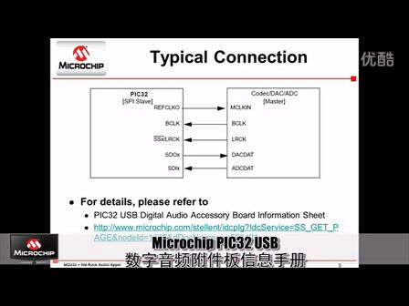 PIC32在数字音频中的应用