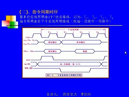 西安交大微机原理与接口技术视频教程第10讲