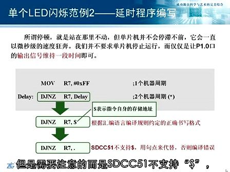 周立功新编计算机基础教程