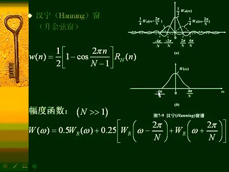 数字信号处理66—专辑：《数字信号处理（全）》