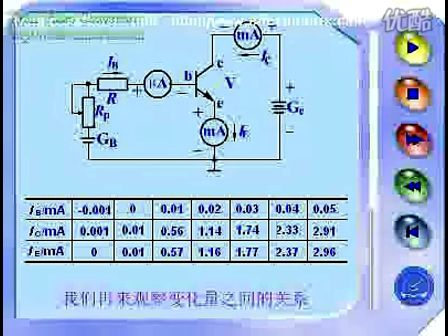 模拟电子视频教程第07集：三极管的电流放大作用—专辑：《模拟电路小知识》