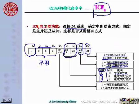 吉林大学 赵宏伟 微机原理及汇编语言64