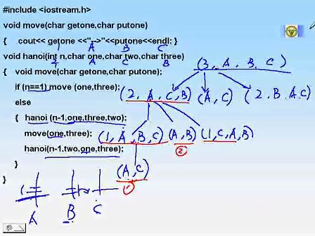 东南大学C＋＋程序设计19 汉诺塔问题