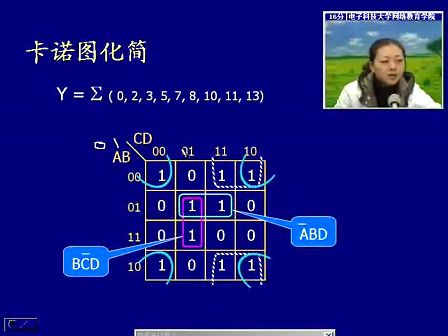 电子科技大学数字电子技术基础10 卡诺图化简