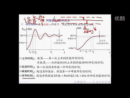 石群考研自动控制原理含现控 9线性系统的时域分析法