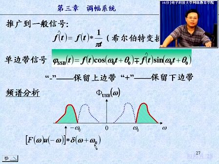 通信技术与系统（电子科技大学）15—单边带调幅的产生