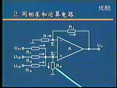 电子技术视频教程20