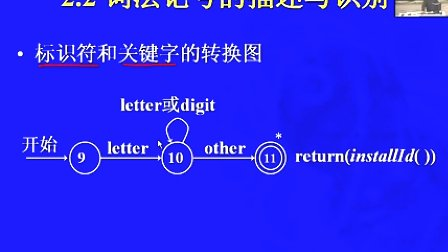 中国科学技术大学陈意云 编译原理和技术2.2 词法记号的描述与识别