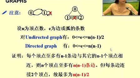 电子科技大学数据结构32