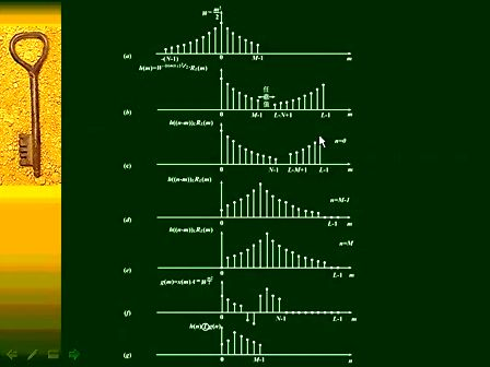 数字信号处理38—专辑：《数字信号处理（全）》