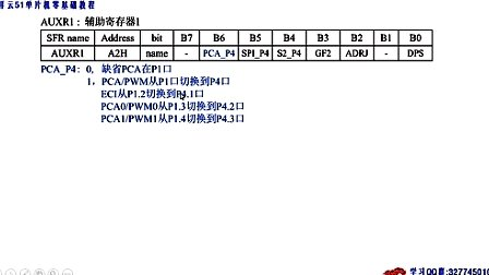 祥云51单片机零基础教程第二十九讲、12单片机的PCA