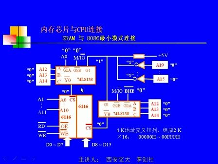 西安交大微机原理与接口技术视频教程第21讲