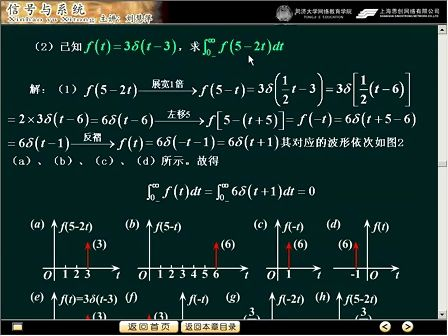 同济大学-信号与系统视频教程13（共25讲）