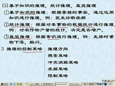 人工智能14 -《人工智能原理与方法》王永庆